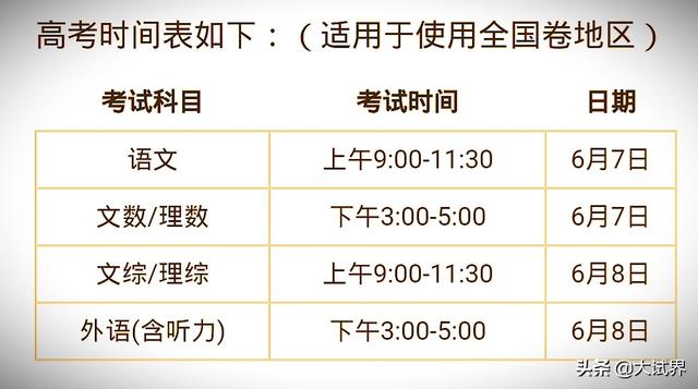 2020年的二建考试时间预计在几月份？4月中旬学习来得及吗？  第2张