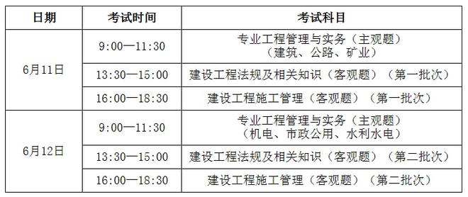 机电专业二级建造师报名条件是什么,机电专业二级建造师报名条件  第2张