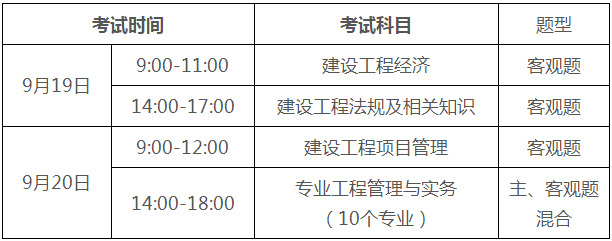 一级建造师哪个专业最值钱的一级建造师哪个专业最值钱  第1张