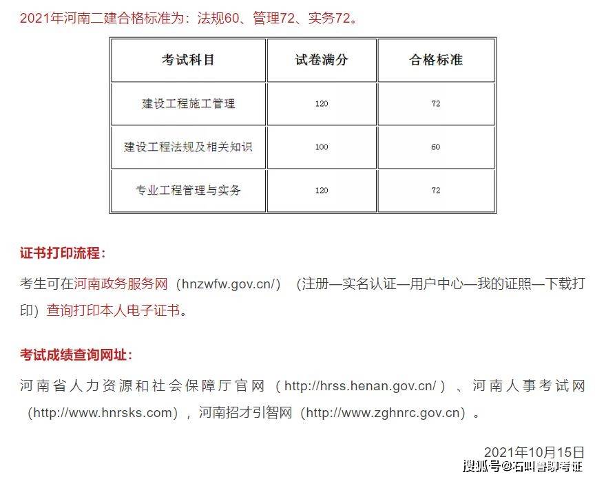 二级建造师多少钱二级建造师多少钱一年  第2张