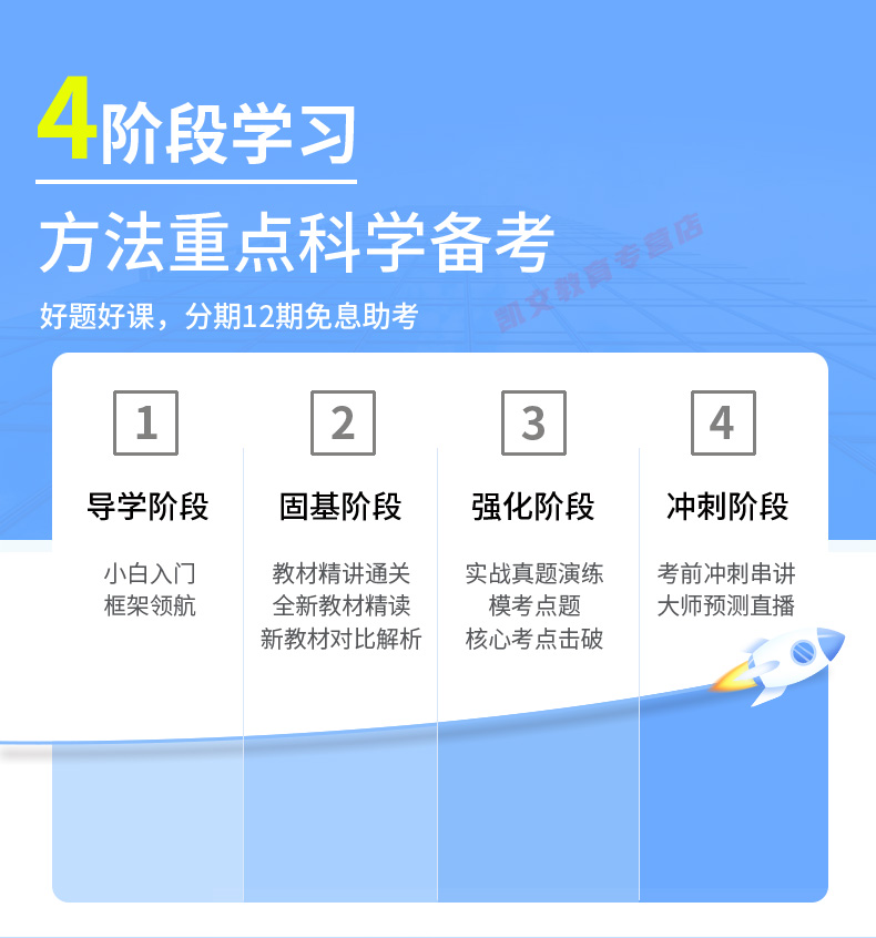 二级建造师培训视频下载二级建造师培训班视频  第2张