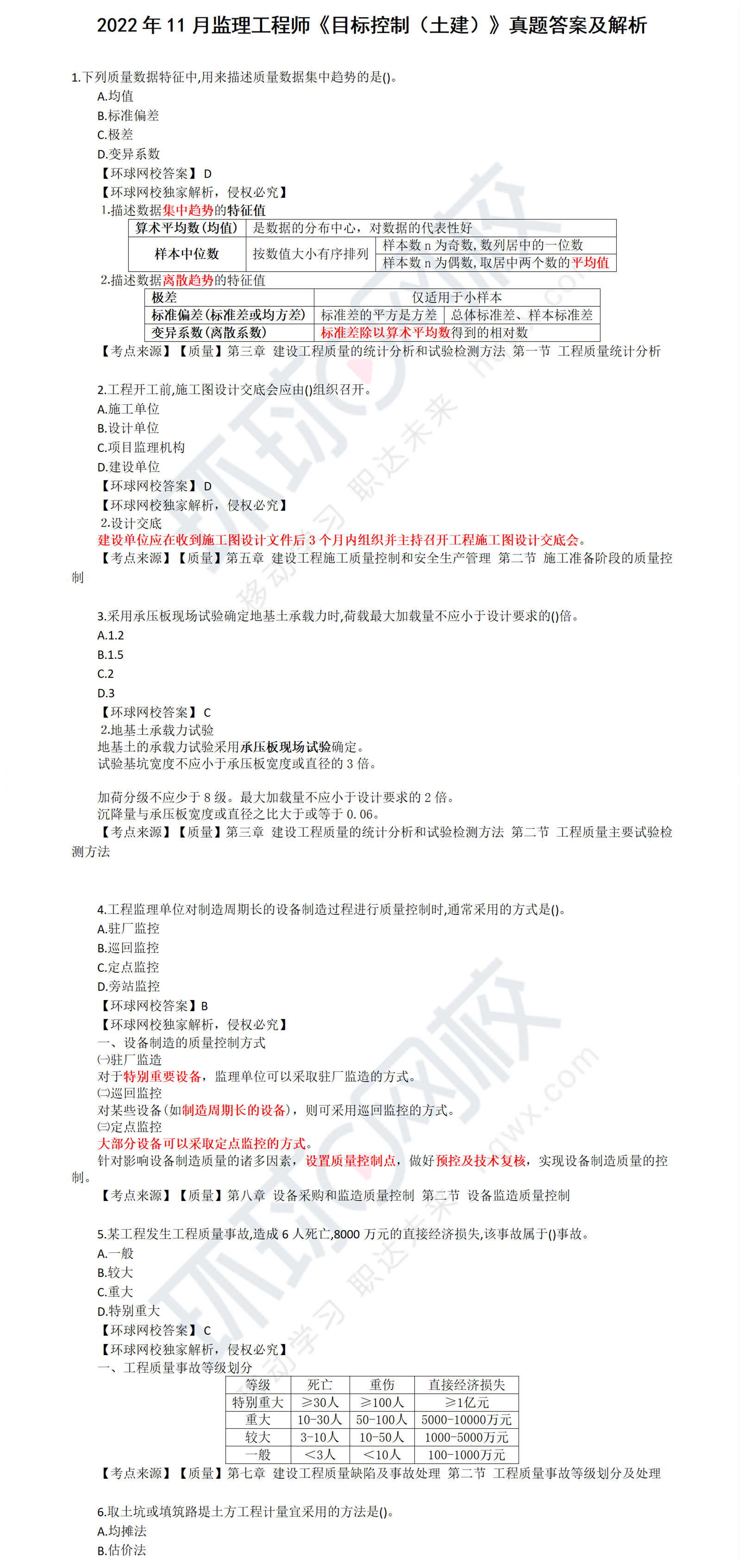 注册监理工程师试题顺序是打乱的吗注册监理工程师试题  第2张