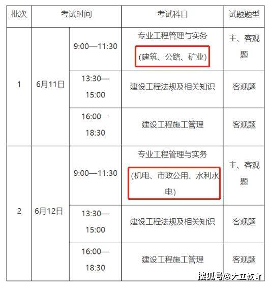 研究生二级建造师报名条件研究生二建报考需要什么条件  第1张