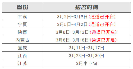 二级建造师考试及报名时间,二级建造师考试报名时间山东  第2张