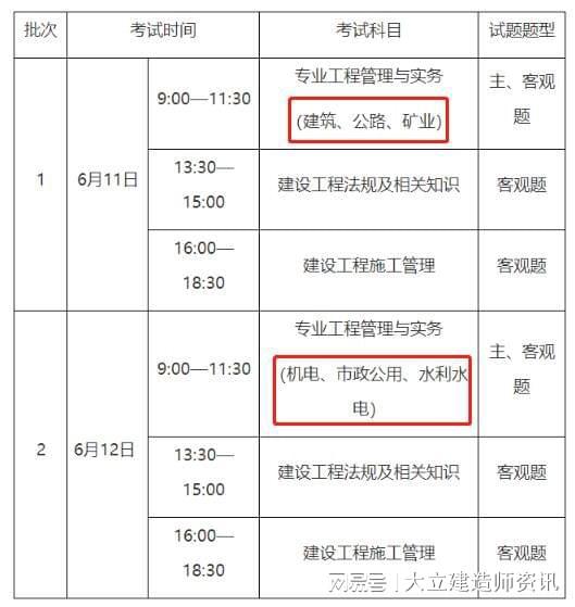 全国一级建造师考试科目,二级建造师考试资料  第2张