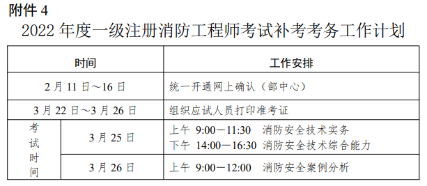 结构工程师准考证打印时间山西结构工程师准考证  第1张