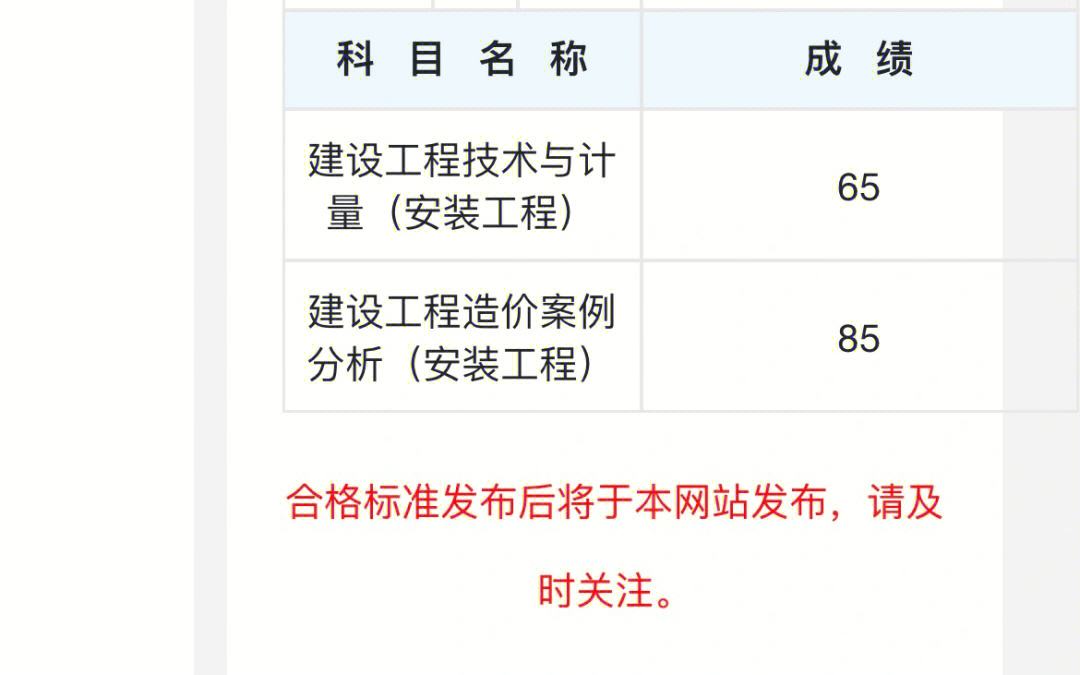 一级造价工程师是注册的吗一级造价师就是注册造价师吗  第2张