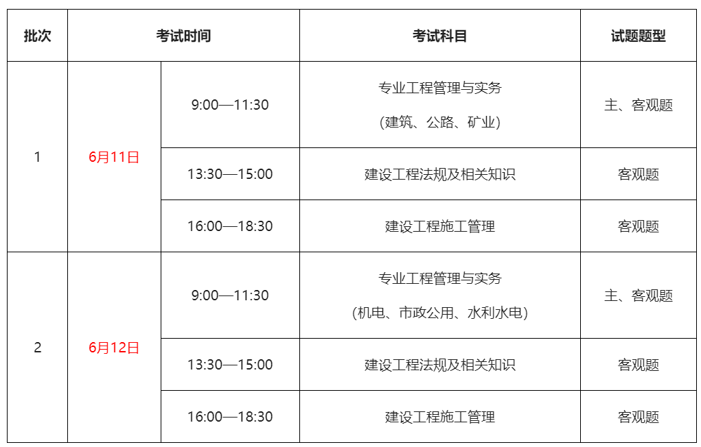 陕西二级建造师准考证,陕西二级建造师准考证打印流程  第2张