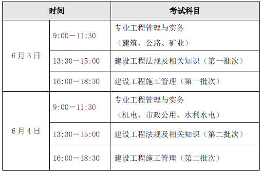 二级建造师招投标出场二建招投标流程图及时间  第2张