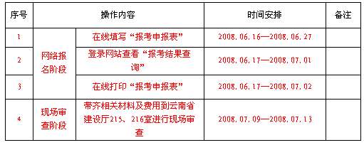 注册岩土工程师价格2020云南注册岩土工程师价格  第1张