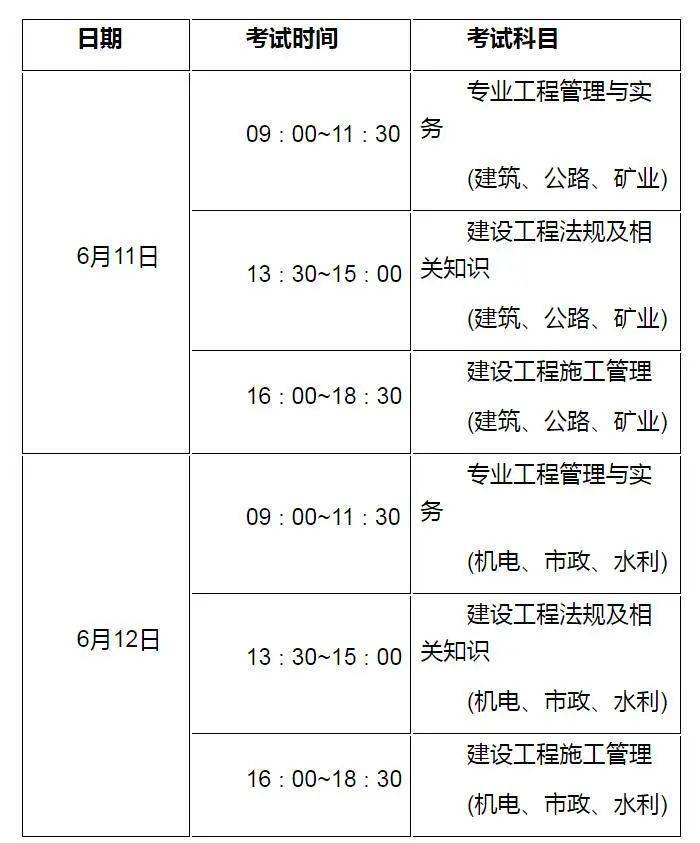 贵州二级建造师报名入口官网贵州二级建造师报名条件  第2张