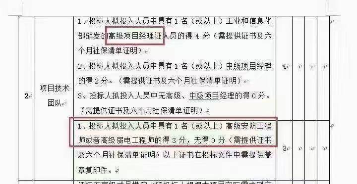 安防造价工程师报考条件,安防造价工程师报考条件是什么  第2张