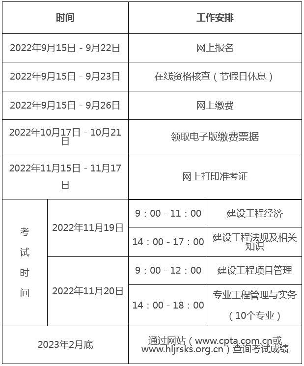 黑龙江一级建造师考试时间,黑龙江2021一级建造师考试时间  第2张