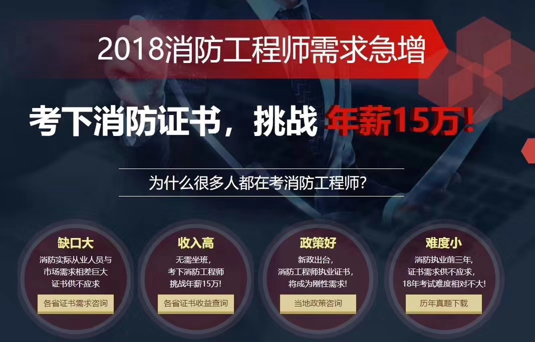 消防工程师成绩,2023年消防工程师成绩  第2张