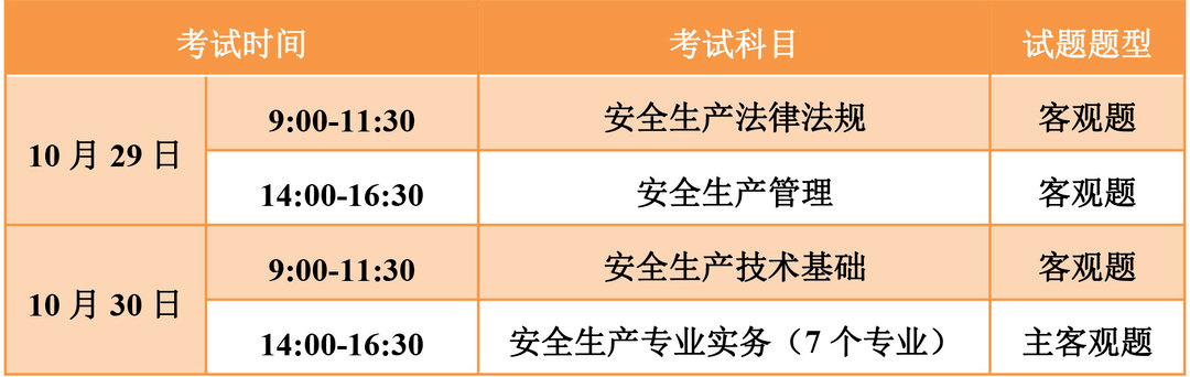 注册安全工程师人事网,注册安全工程师人才招聘  第2张