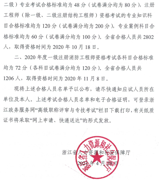 江苏岩土工程师合格人员名单,江苏岩土工程师合格人员名单查询  第2张