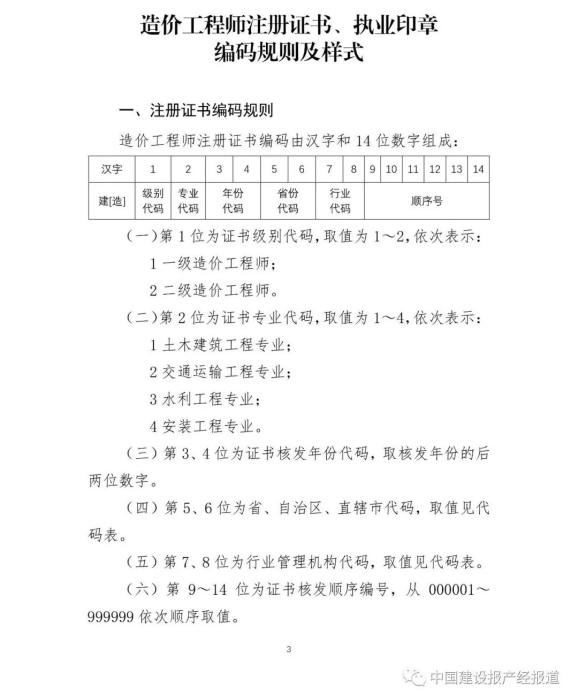 注册造价工程师继续教育网注册造价工程师继续教育网站  第1张