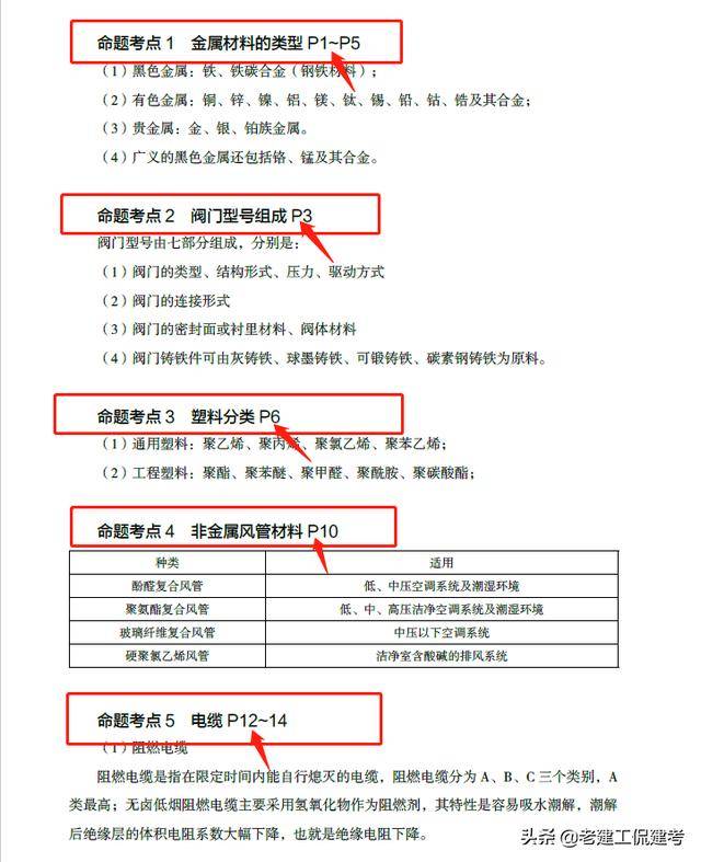 二级建造师机电考试题库,二级建造师机电考试题库答案  第1张