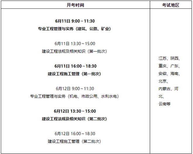 云南二级建造师考试工作时间怎么核查,云南二级建造师准考证打印地点  第2张