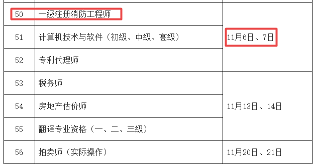 消防工程师今日考试答案消防工程师今日考试  第2张