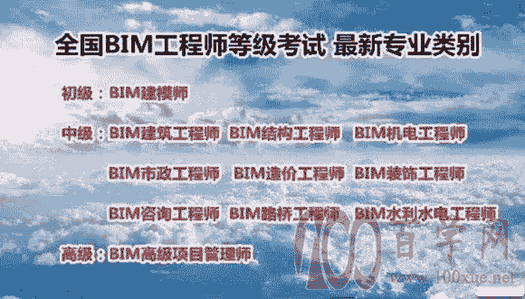 邮电bim工程师考试时间多久,邮电bim工程师考试时间  第2张