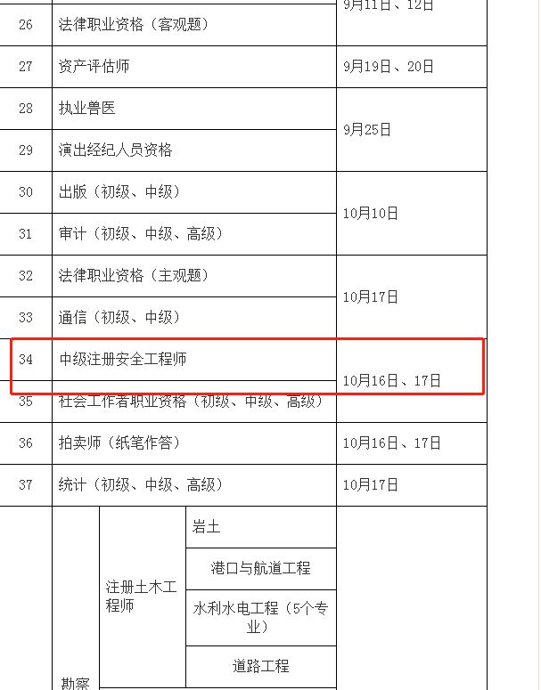 注册助理安全工程师报名时间,注册助理安全工程师报名  第2张