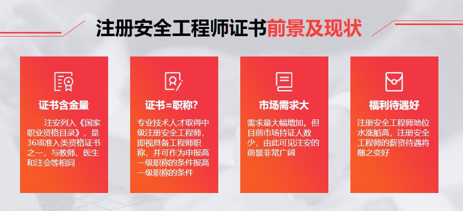 福建注册安全工程师报名入口福建注册安全工程师报名入口在哪  第2张