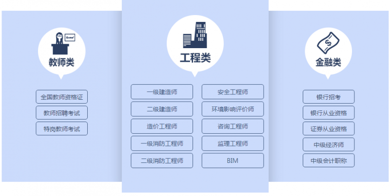 消防工程师报名是真的吗,消防工程师证报考是真的吗  第2张