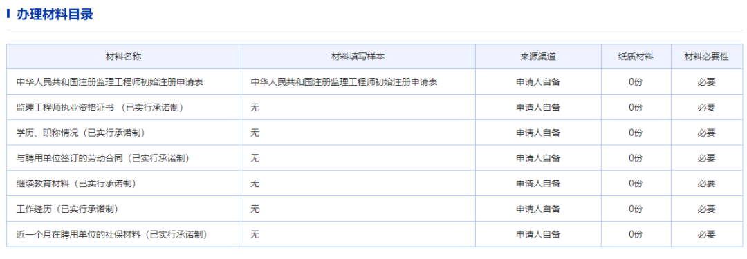 信息系统监理工程师报名时间的简单介绍  第1张