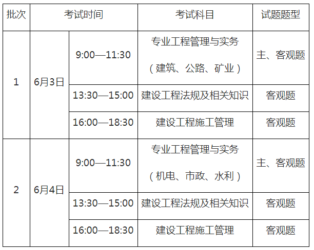 甘肃二级建造师准考证甘肃二级建造师准考证怎么打印  第2张