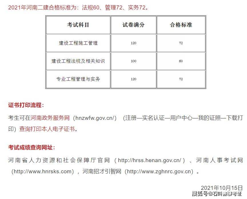 黑龙江省二级建造师报名条件黑龙江省二级建造师报名条件及要求  第2张