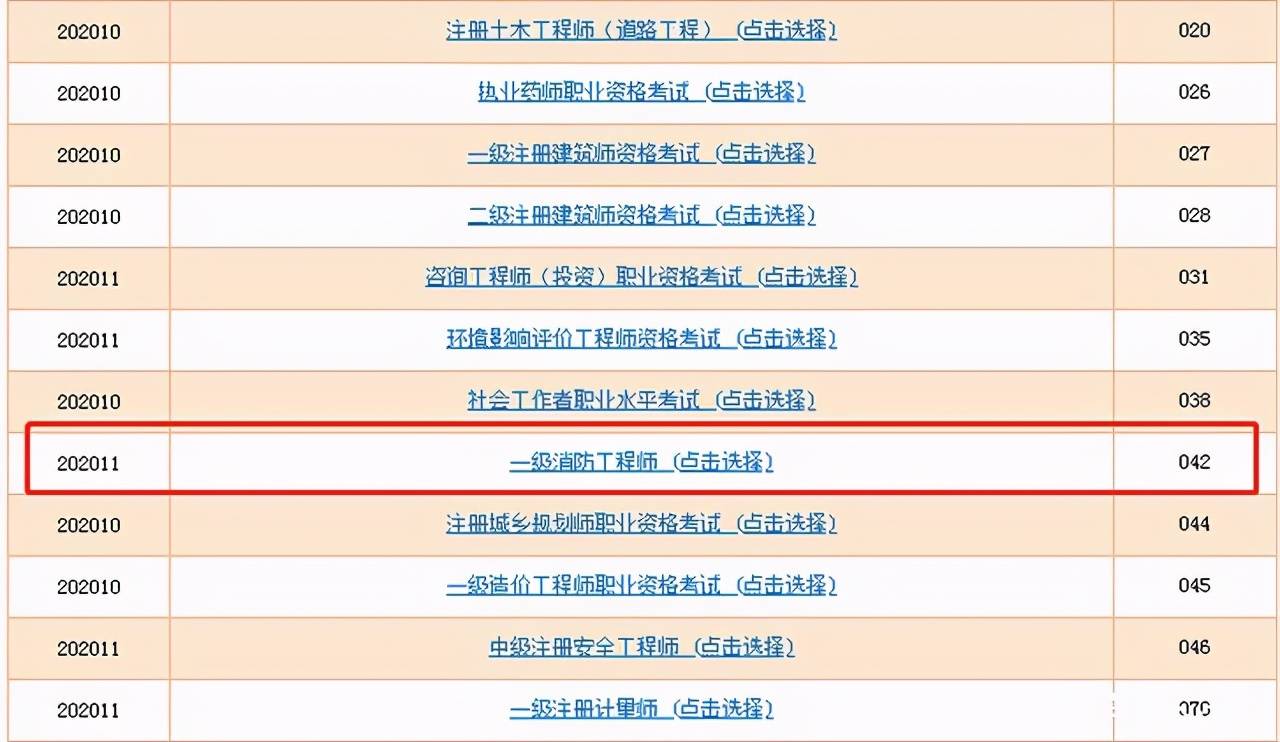 广东一级消防工程师准考证广东省一级消防工程师报名时间  第2张