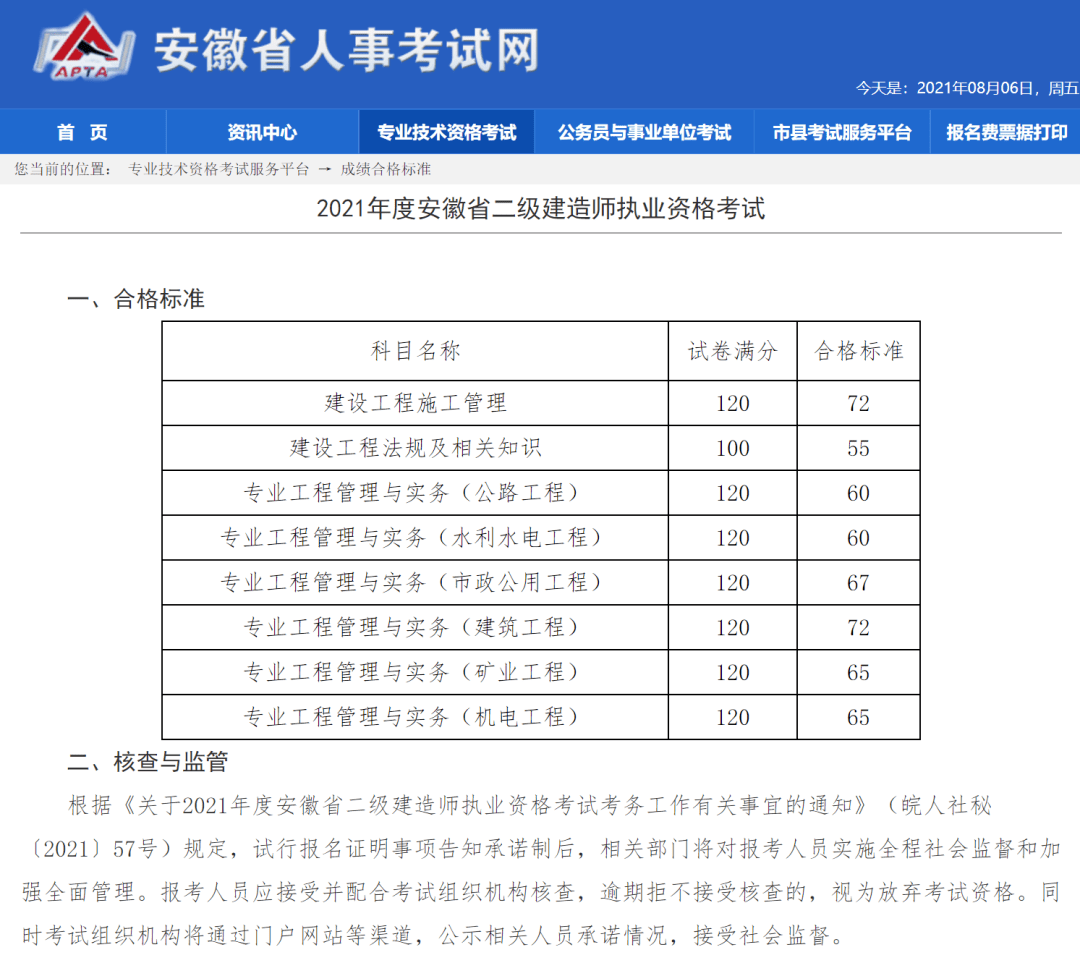 云南二级建造师成绩查询入口云南省2020年度二级建造师执业资格考试成绩查询  第1张