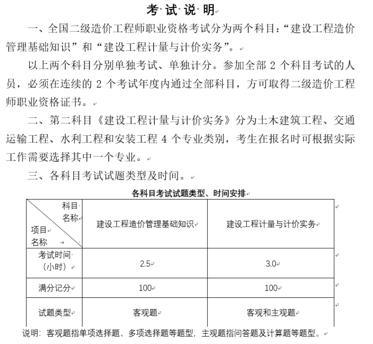 上海2022年二级造价工程师如何注册登记,上海2022年二级造价工程师如何注册  第1张