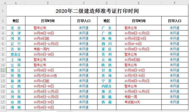 二级建造师考试时间2023年官网2012二级建造师考试时间  第2张