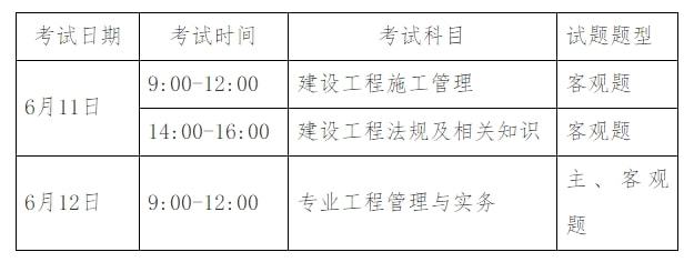 江西二级建造师分数线江西二级建造师分数线2021  第2张