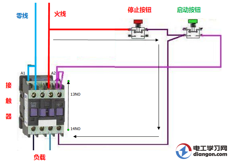 单相交流接触器接线图接触器接线图  第1张