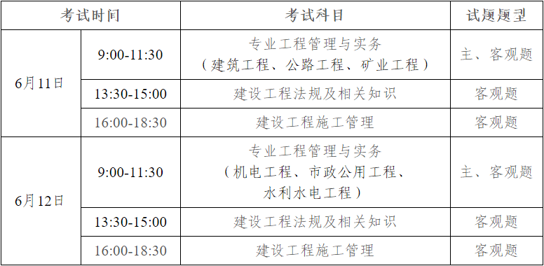 二级建造师免考科目,二建免考哪两科  第1张