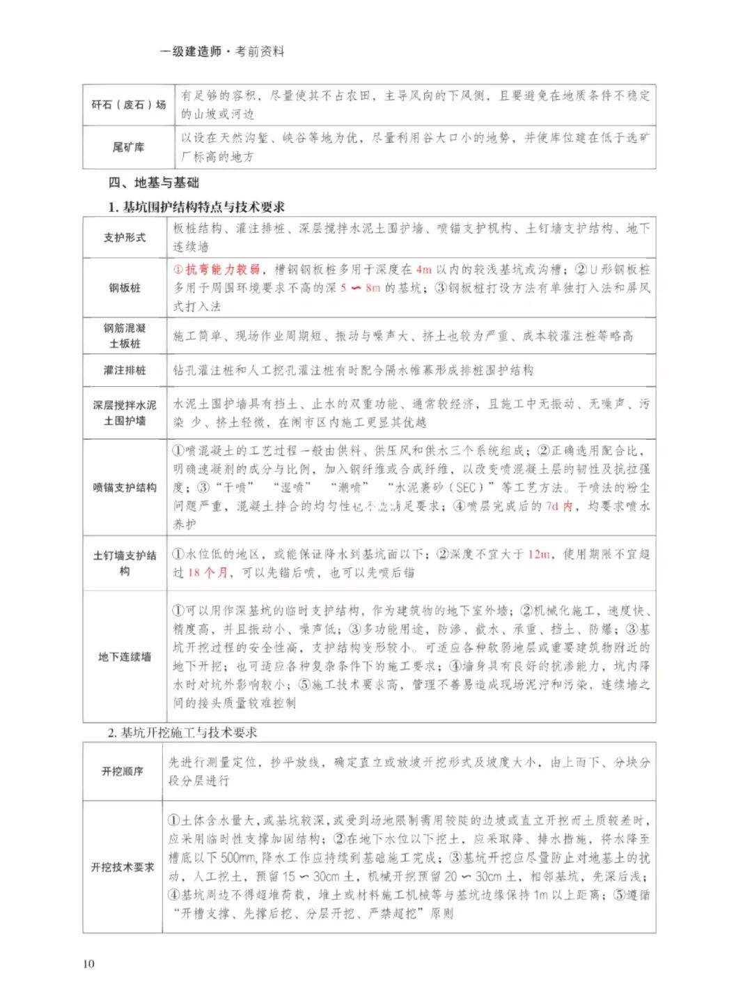 一级建造师矿业工程真题一级建造师矿业工程真题解析  第1张