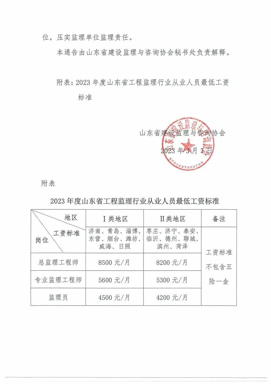 北京总监理工程师待遇北京总监理工程师待遇怎么样  第1张