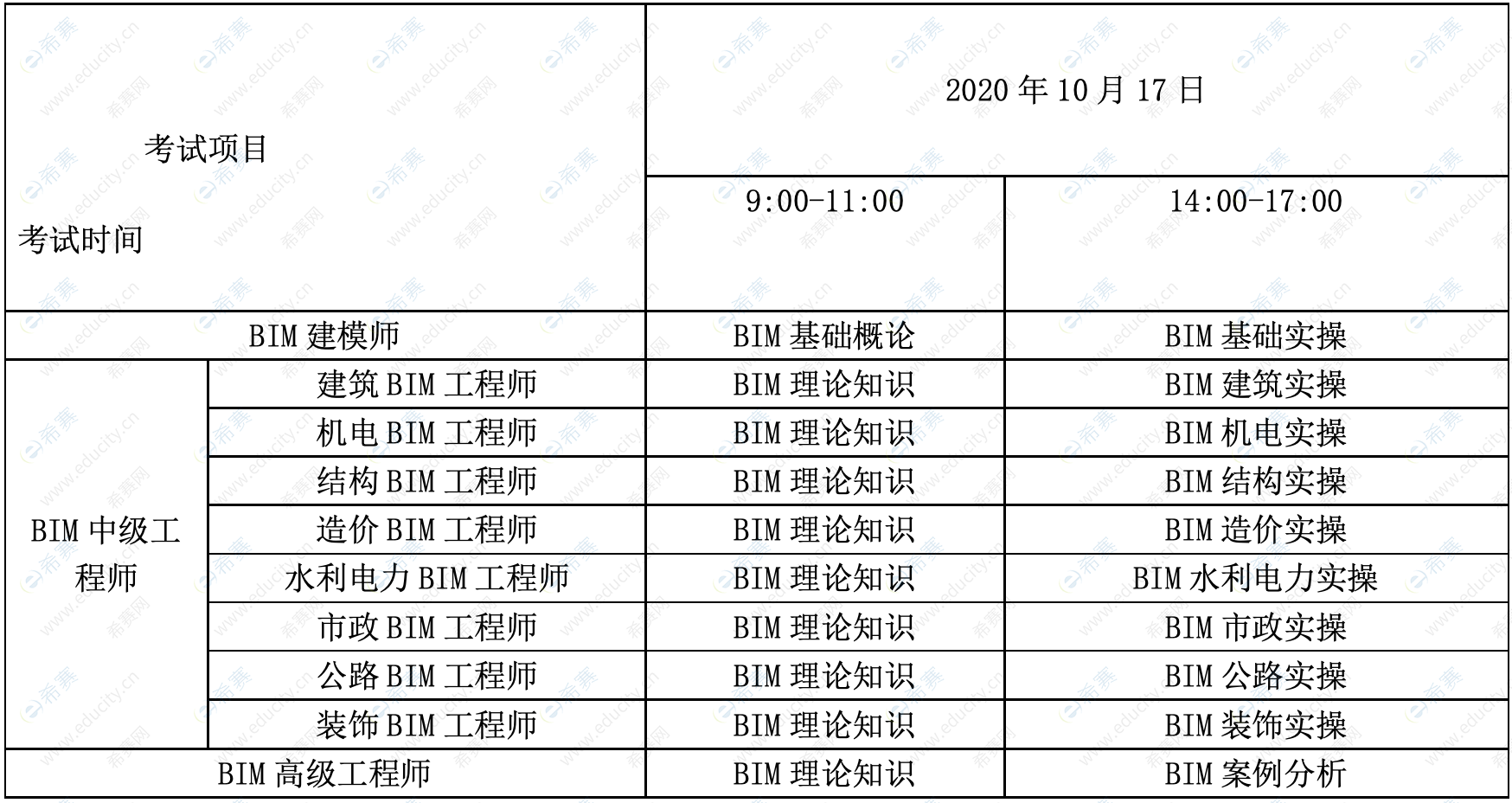 bim装配式工程师考试时间,bim装配式工程师考试报名  第1张