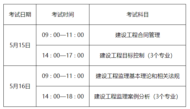 江西监理工程师准考证打印时间2022江西监理工程师准考证打印时间  第2张