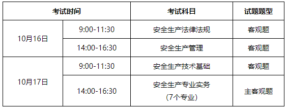 注册安全工程师考试报名时间2021,注册安全工程师考试及报名时间  第1张