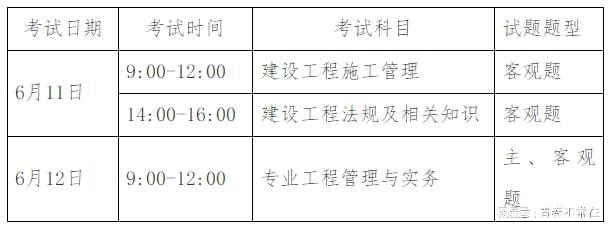 二级建造师项目管理真题二级建造师建设工程管理真题  第1张