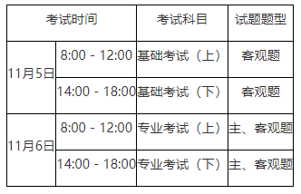 吉林结构工程师准考证打印二级注册结构工程师准考证打印时间  第2张