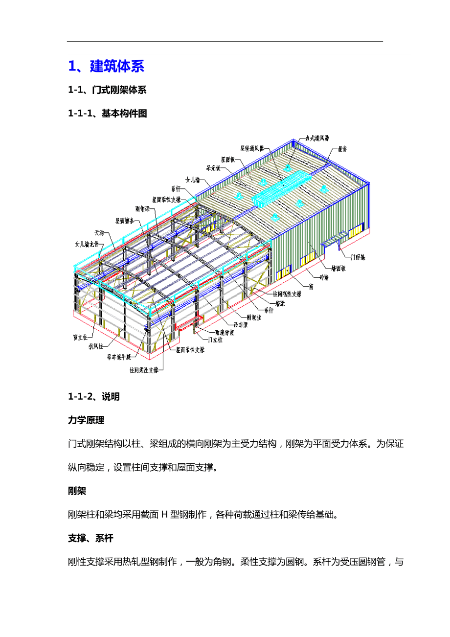 钢结构标准图集05G511,钢结构标准图集  第1张