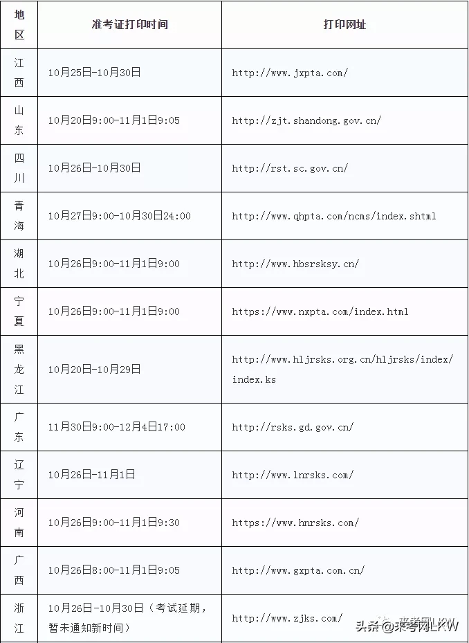 二级建造师打印准考证,二级建造师打印准考证朋友圈  第1张