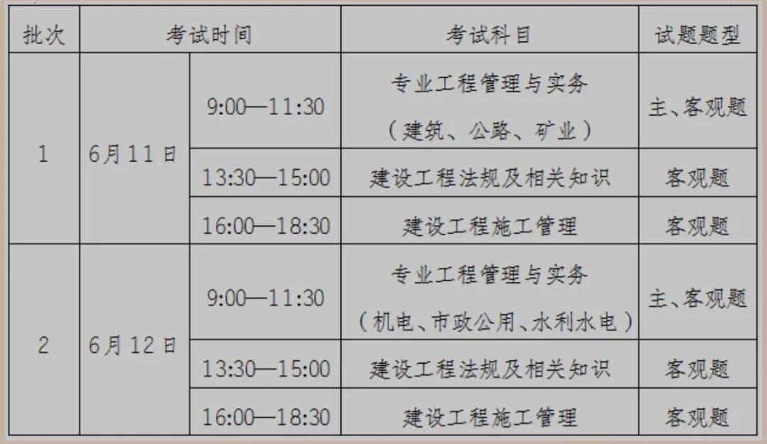 湖北二级建造师考试,湖北二级建造师考试地点  第1张