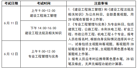 福建省二级建造师报名条件2021年福建二级建造师报名入口  第1张