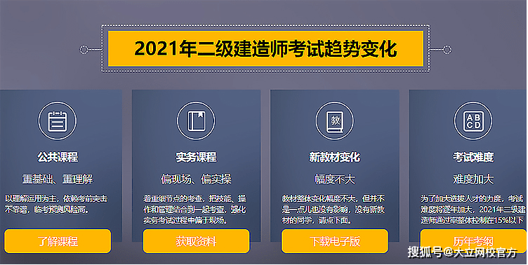 全国二级建造师成绩查询时间全国二级建造师成绩查询时间表  第1张